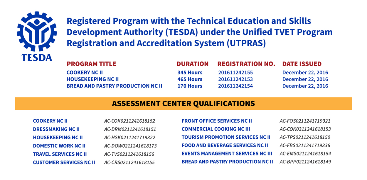 Tesda Certificate Courses Offered - Philipine Women's College Of Davao