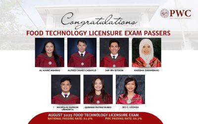 FOOD TECHNOLOGY LICENSURE EXAM PASSERS